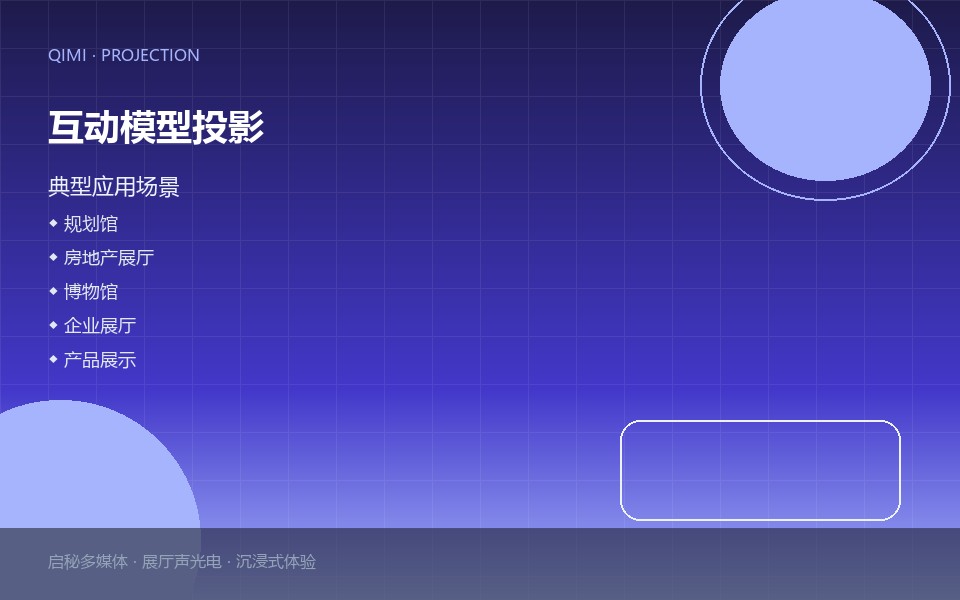 互动模型投影 应用案例