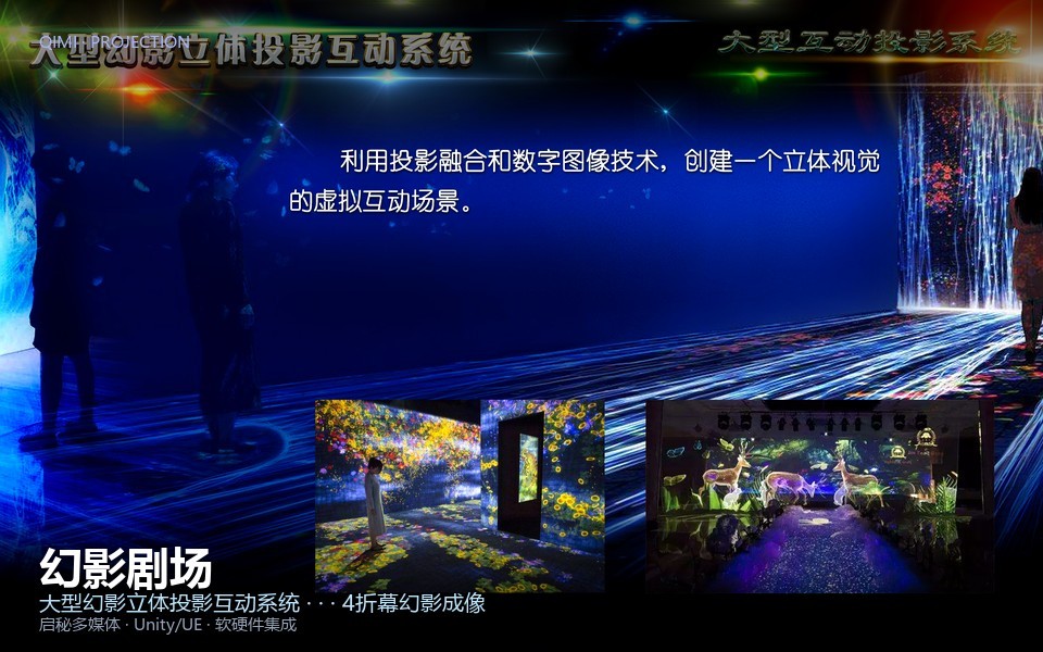 幻影剧场 产品概览