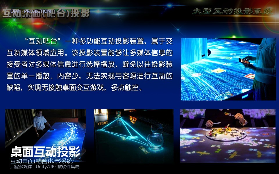桌面互动投影 产品概览