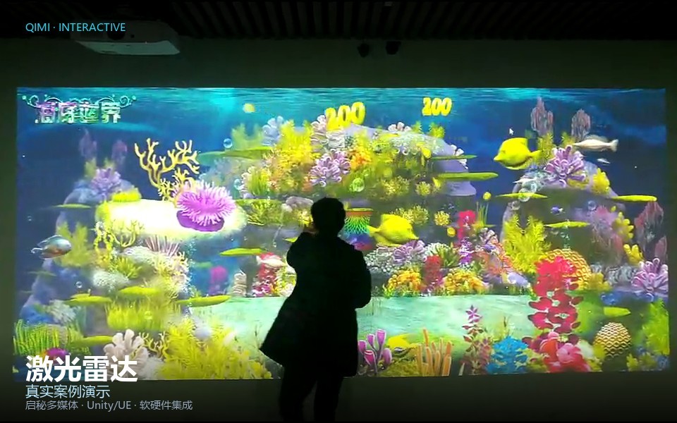 激光雷达 产品概览